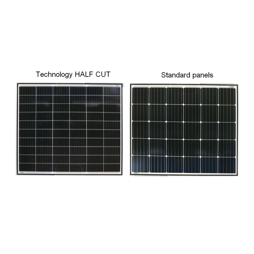 Fotovoltaični solarni panel RISEN 400Wp black frame IP68 Half Cut