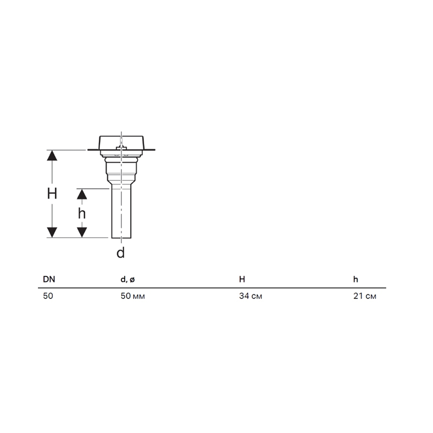 Geberit 154.153.00.1 - Komplet za grobo montažo za tušne kanalete CleanLine 20-250 mm