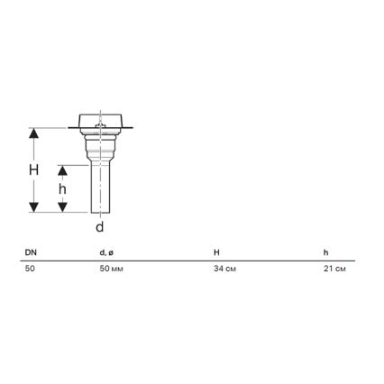 Geberit 154.153.00.1 - Komplet za vgradnjo odtočnega žleba CleanLine 20-250 mm