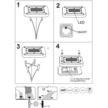 Globo - SET 2x LED Solarna svetilka LED/0,8W/1,2V IP44 300 mAh