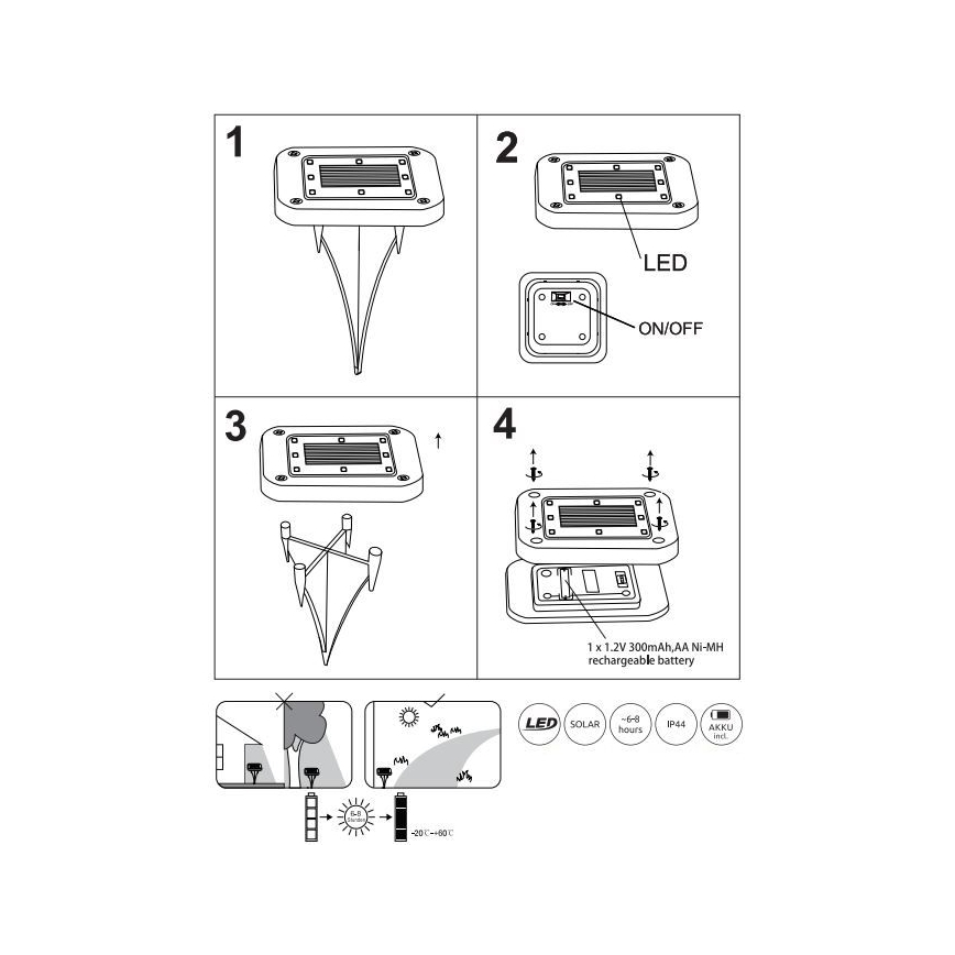 Globo - SET 2x LED Solarna svetilka LED/0,8W/1,2V IP44 300 mAh