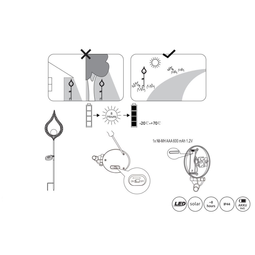 Globo - LED Solarna svetilka LED/0,06W/3V 600mAh IP44 baker