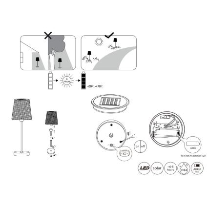 Globo - LED Solarna svetilka LED/0,06W/3V IP44