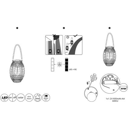 Globo - LED Solarna svetilka LED/2W/3V IP44