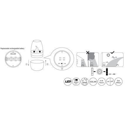 Globo - LED Solarna svetilka LED/0,02W/1,2V 1800K IP44 300 mAh