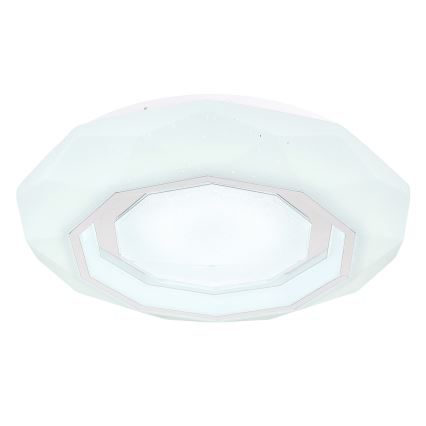 Globo - LED Zatemnitvena stropna svetilka LED/24W/230V 2700-6500K + Daljinski upravljalnik