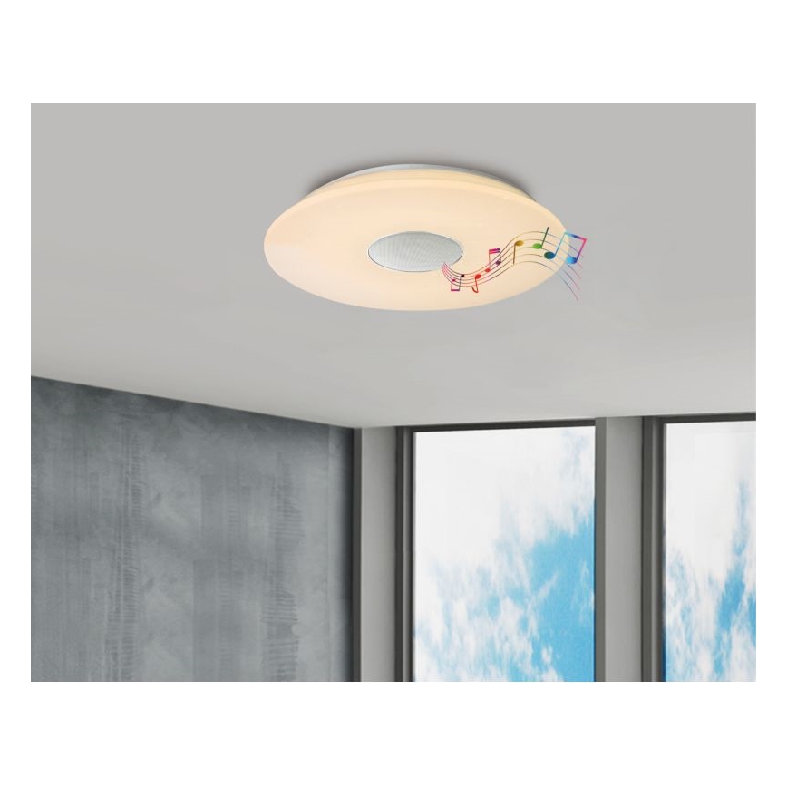 Globo - RGBW Stropna svetilka z možnostjo zatemnitve LED/50W/230V + Daljinski upravljalnik