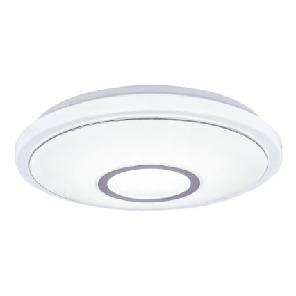 Globo - RGBW Stropna svetilka z možnostjo zatemnitve LED/16W/230V 2700-6500K WiFi Tuya + Daljinski upravljalnik