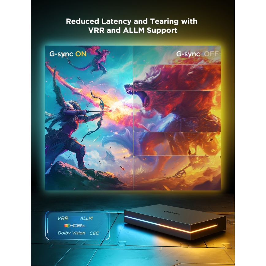 Govee - AI Sync Box Kit 2 pametni komplet osvetlitve za monitor 27-34 + LED paneli Wi-Fi