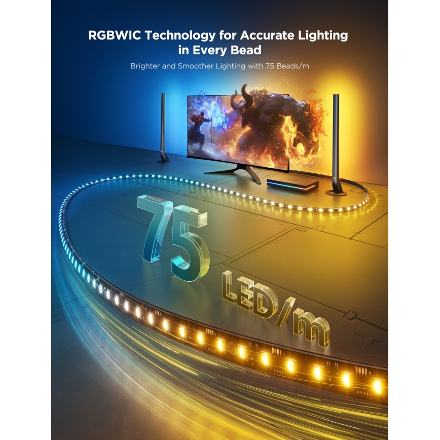 Govee - AI Sync Box Kit 2 pametni komplet osvetlitve za monitor 27-34 + LED paneli Wi-Fi