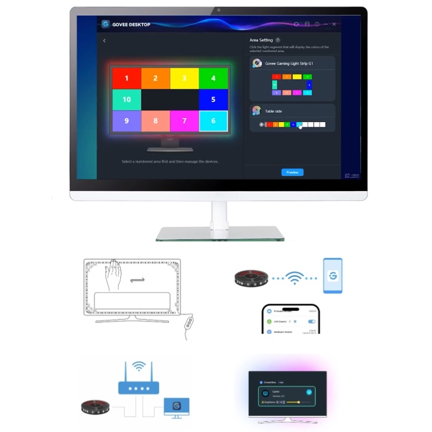 Govee - Dreamview G1 Smart LED RGBIC monitor razsvetljava 27-34" Wi-Fi