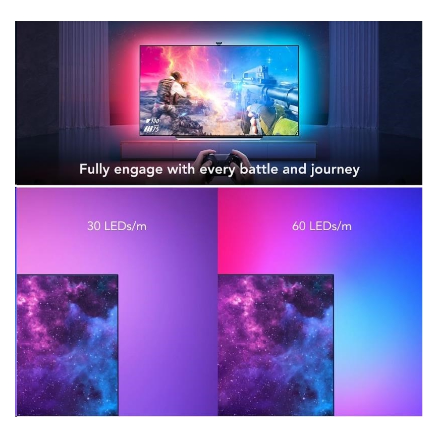 Govee - DreamView T2 DUAL TV 55-65 SMART LED osvetlitev ozadja RGBIC Wi-Fi + daljinski upravljalnik