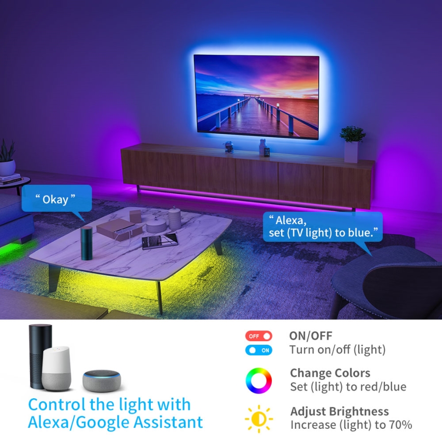Govee - LED RGB zatemljiv pametni trak LED/36W/24V 10m Wi-Fi