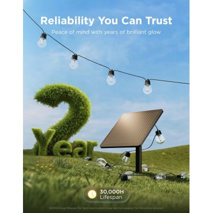 Govee - LED RGBICW Sončni niz 8xLED/6W/5V Wi-Fi Matter IP67