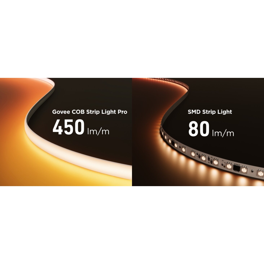 Govee - LED RGBICW Zatemnitveni trak COB 3780 diodes 3m Wi-Fi Matter