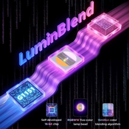 Govee - LED RGBICWW viseči LED trak 36W/24V, 4 m, Skyline Matter, Wi-Fi