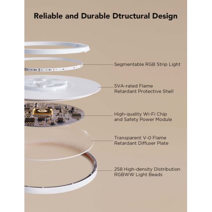 Govee - LED RGBICWW zatemnjevalna stropna svetilka LED/29W/230V premer 30 cm mat Wi-Fi