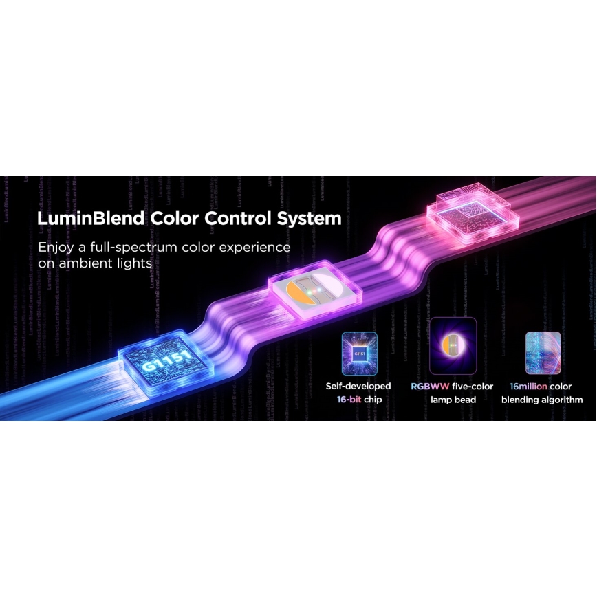Govee - LED RGBWWIC Zatemnitveni trak Strip Light 2 Pro 5m Wi-Fi Matter
