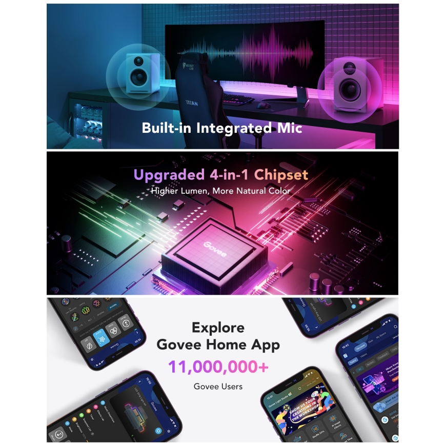 Govee - M1 PRO PREMIUM Smart RGBICW+ LED trak 2m Wi-Fi Matter