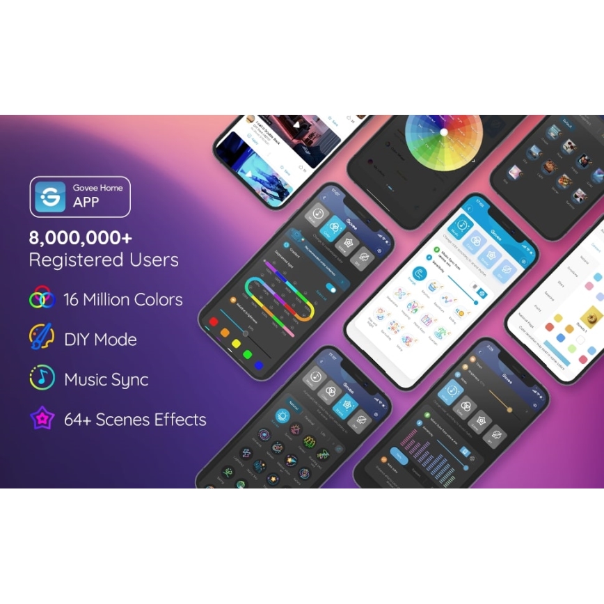 Govee - Neon SMART upogljiv LED trak RGBIC 2m Wi-Fi IP67