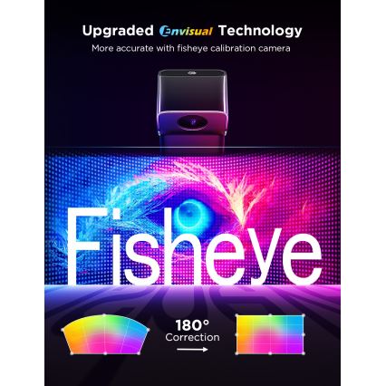 Govee - SET 2x Backlight TV 55-65" SMART LED osvetlitev RGBICW Wi-Fi