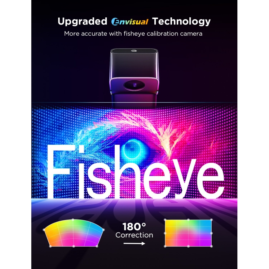 Govee - SET 2x Backlight TV 55-65" SMART LED osvetlitev RGBICW Wi-Fi