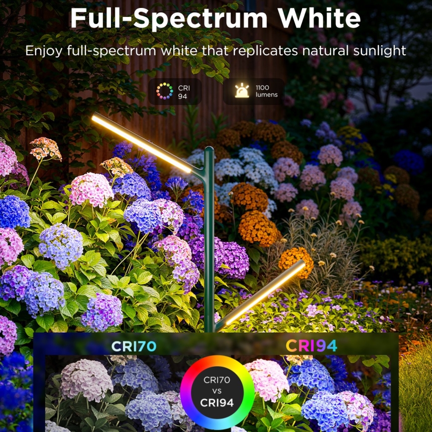 Govee - SET 2x LED RGBICWW Zatemnitvena zunanja svetilka LED/18W/230V IP66 2700-6500K Wi-Fi