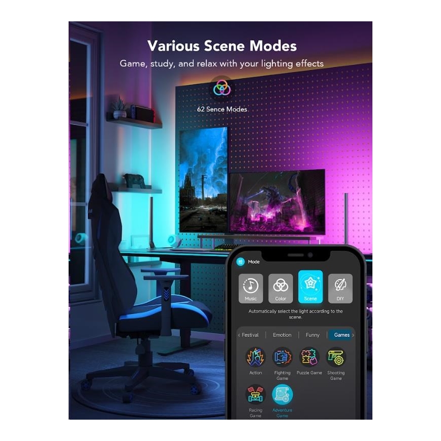 Govee - SET 2x Smart Gaming Wi-Fi LED RGBIC Panels + Smart Dual + Daljinski upravljalnik