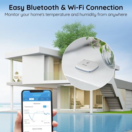 Govee - Termometer in higrometer 3xAAA Wi-Fi