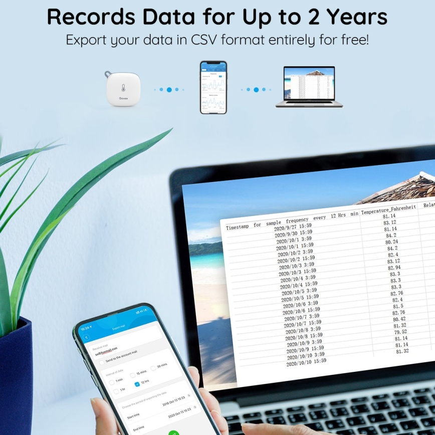 Govee - Termometer in higrometer 3xAAA Wi-Fi