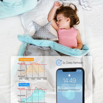 Govee - Termometer in higrometer 3xAAA Wi-Fi