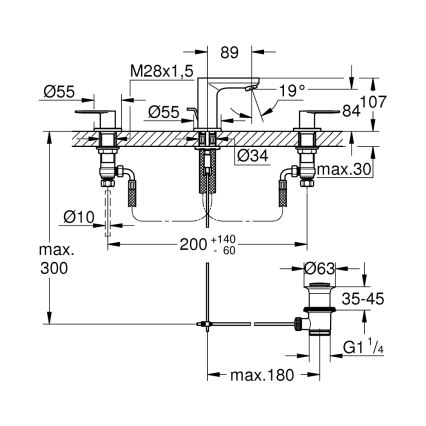 GROHE 20187000-Armatura za umivalnik s tremi odprtinami EUROSMART COSMOPOLITAN DN 15 krom