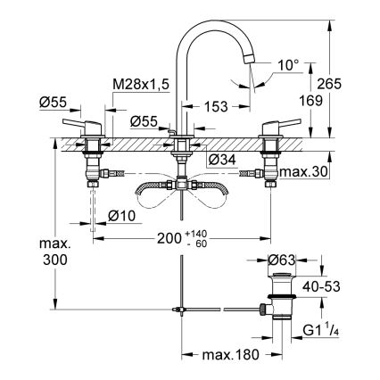GROHE 20216001 - Trodelna umivalniška baterija CONCETTO DN 15, velikost L, krom