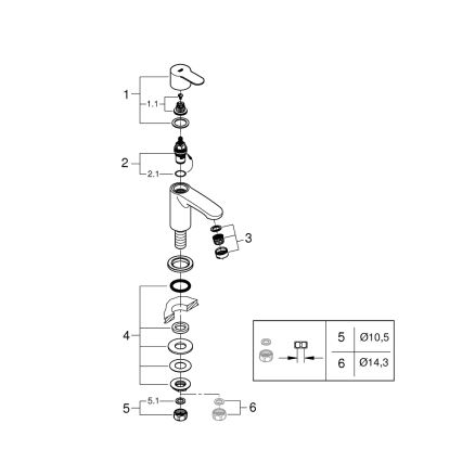 GROHE 23039002 - Stojni mešalnik EUROSTYLE COSMOPOLITAN velikost XS krom