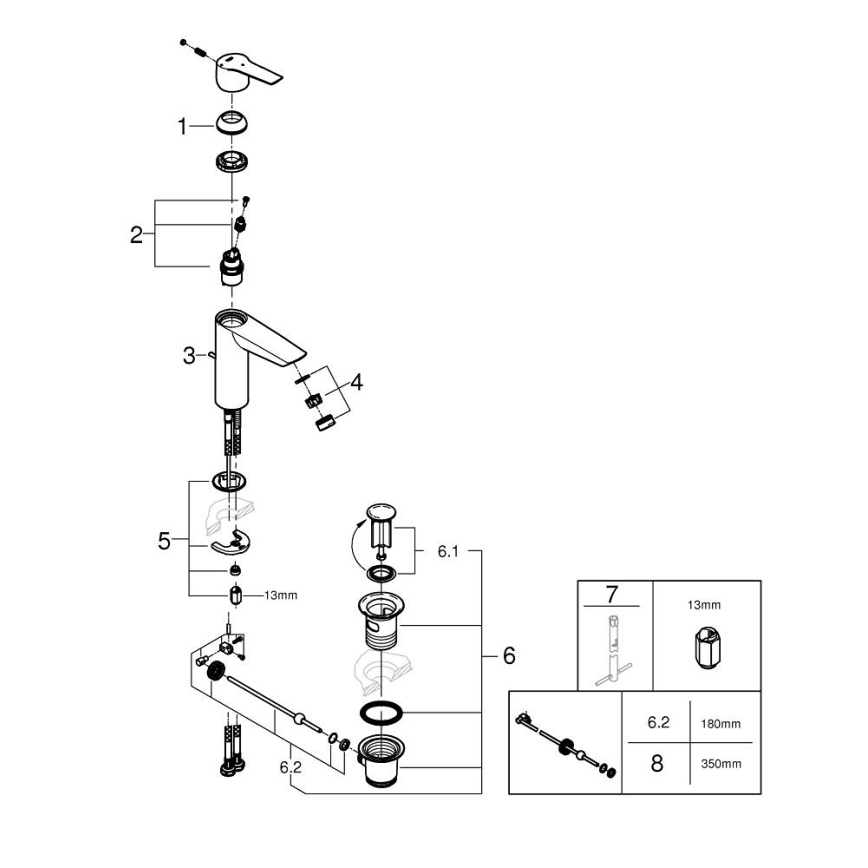 GROHE 235522432 - Mešalna baterija za umivalnik START 192 mm črna