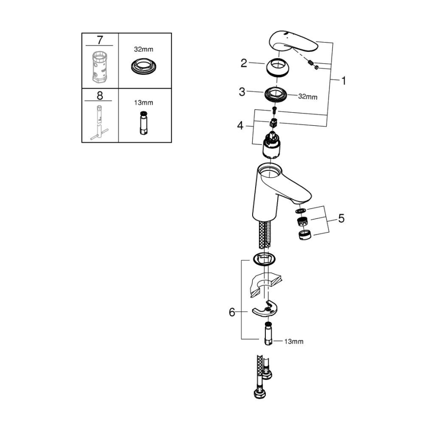GROHE 23715003 - Armatura za umivalnik EUROSTYLE, velikost S, sijajni krom