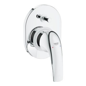 GROHE 29043000 - Kadna baterija EUROCUBE, sijajni krom
