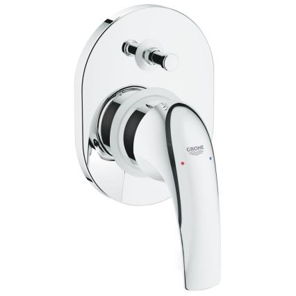 GROHE 29043000 - Kadna baterija EUROCUBE, sijajni krom
