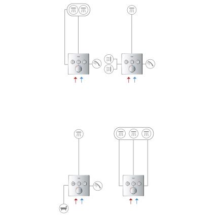 GROHE 29146000 - Baterija SMARTCONTROL, sijajni krom