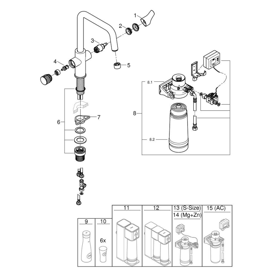 GROHE 30594000 - Pomivalna pipa BLUE PURE Start s filtracijsko funkcijo Ultrasafe, krom