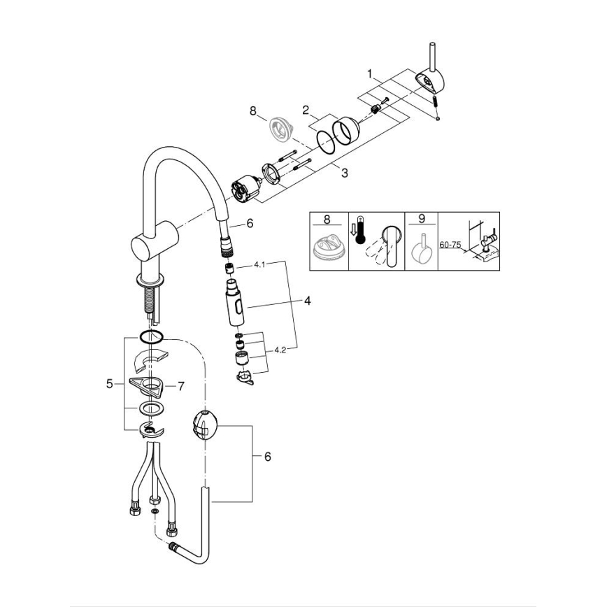 GROHE 32321GN2 - kuhinjska pipa EUROCUBE, zlata