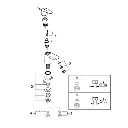 GROHE 32861001 - Baterija za umivalnik BAUEDGE 131 mm, sijajni krom