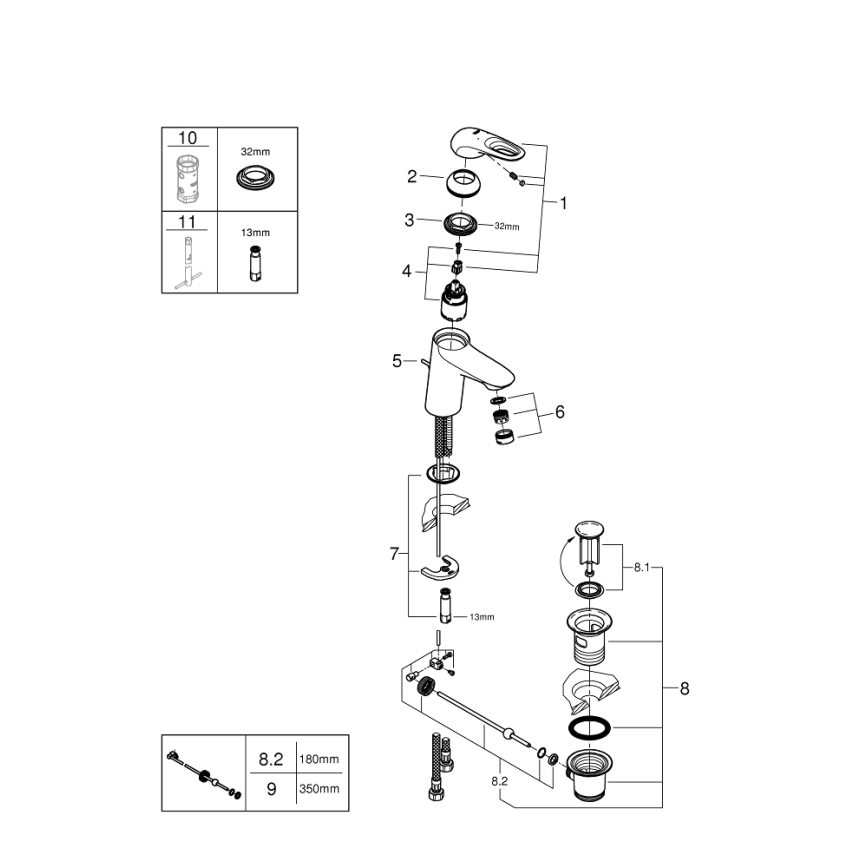 GROHE 33558LS3 - umivalniška armatura EUROSTYLE, velikost S, bela