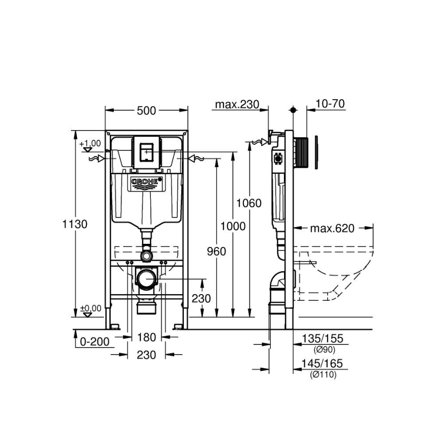 GROHE 38811KF0 - 3 v 1 komplet WC SOLIDO 1,13 m, črna