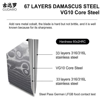 Gudaro - Santoku kuhinjski nož KENSHO 7, iz damasknega jekla, 67 slojev jekla, dolžina 17,5 cm