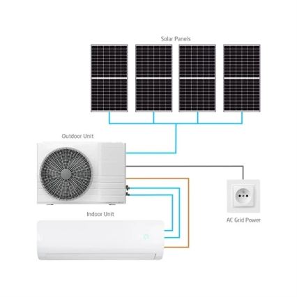 Hibridna solarna klimatska naprava 3,5 kW Tuya Wi-Fi, bela + daljinski upravljalnik