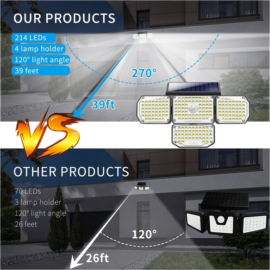 LED Solarna stenska svetilka s senzorjem LED/5W/5,5V IP65