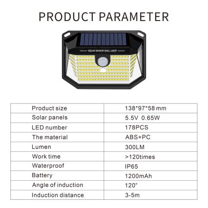 LED Solarna stenska svetilka s senzorjem LED/4W/5,5V IP65