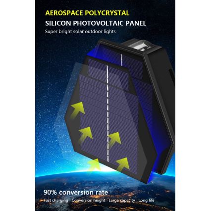 LED Solarna stenska svetilka s senzorjem LED/2W/5V IP54 1300 mAh