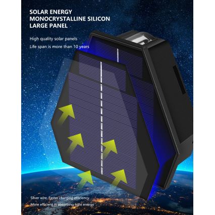 LED Solarna stenska svetilka s senzorjem LED/2W/5V IP54 1300 mAh